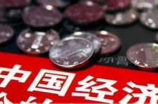 中國經(jīng)濟未來十年的大趨勢